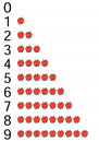 Полоски с цифрами, яблоки, от 0 до 9